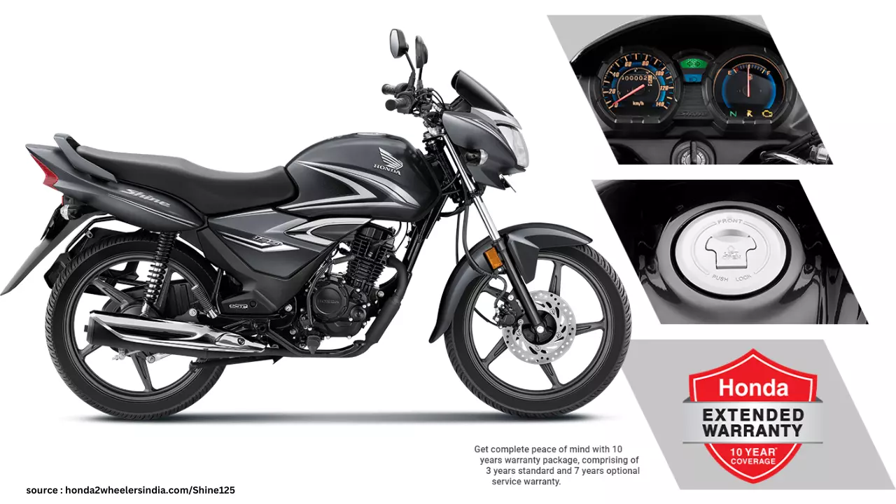 2024 Honda Shine 125 Price