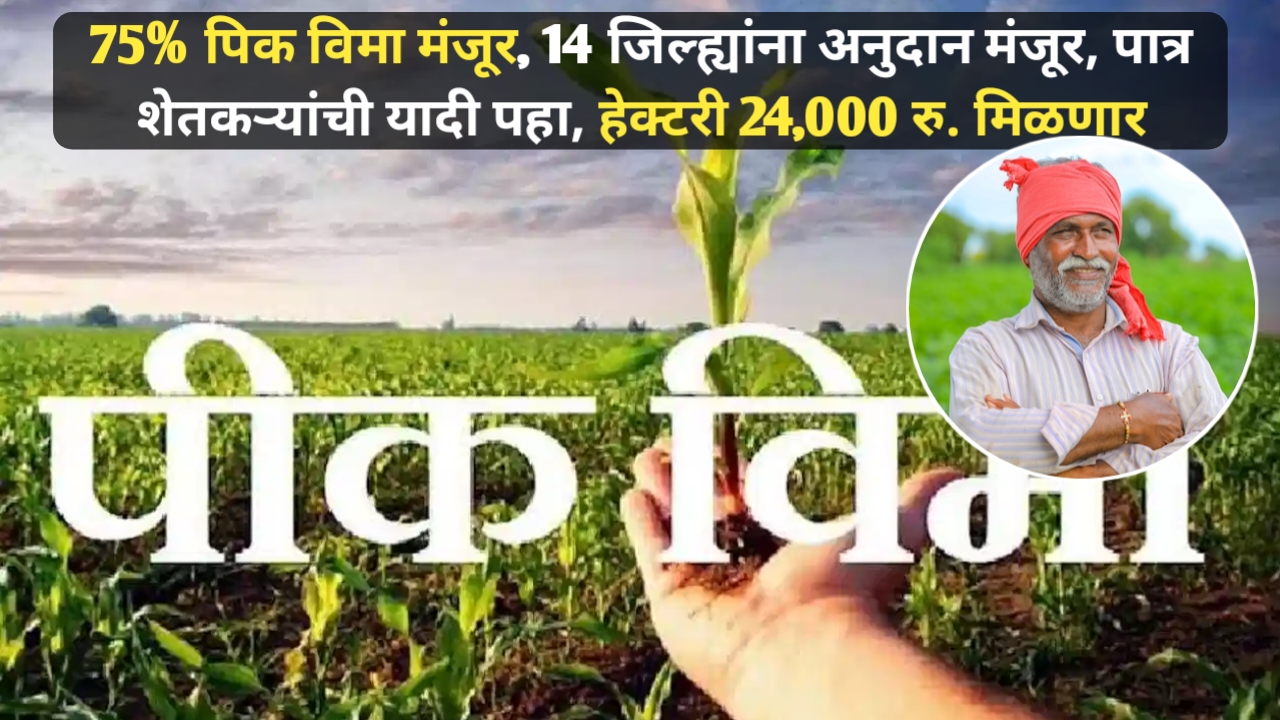 75% crop insurance 2023